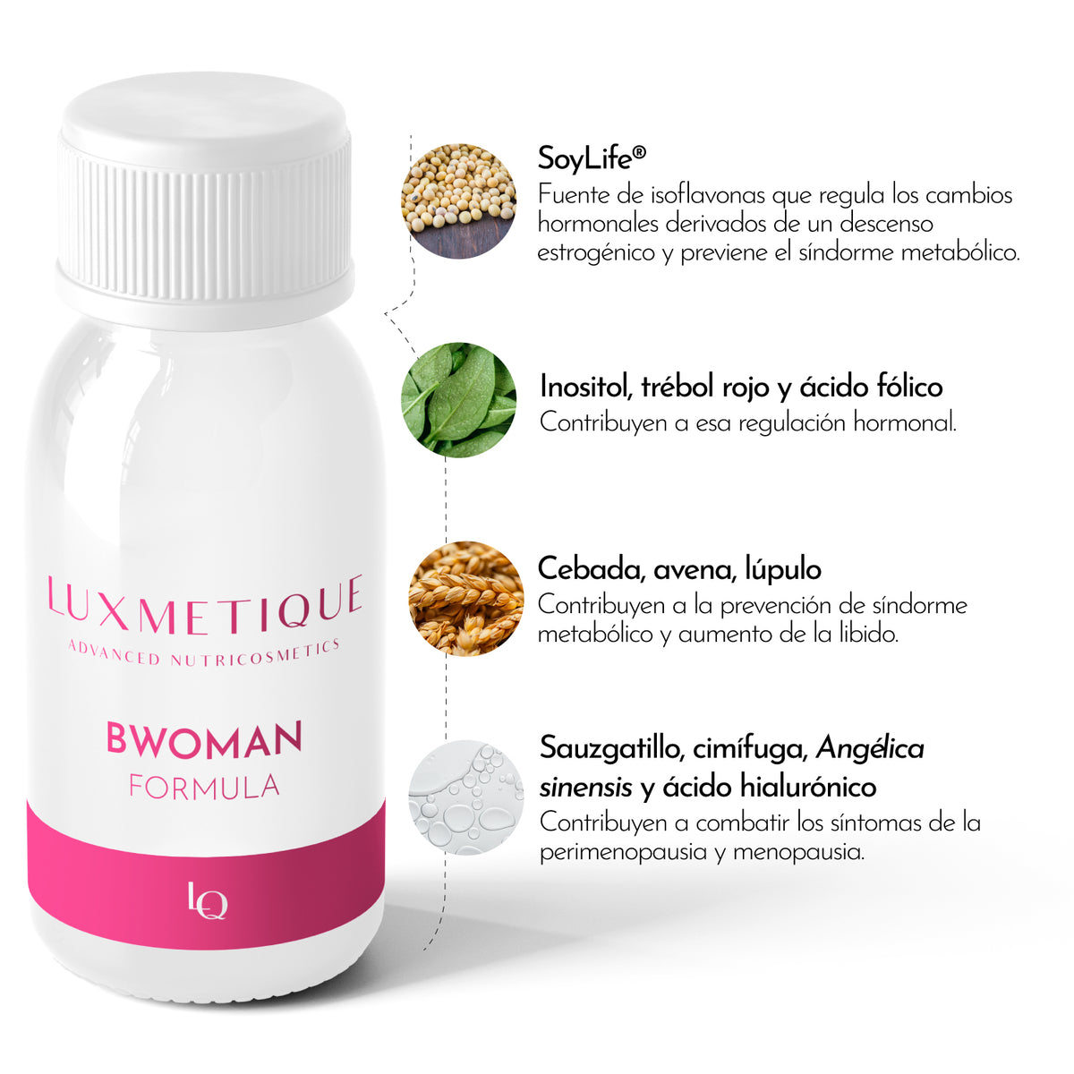 FÓRMULA BWOMAN