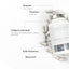 PERFECT SKIN FORMULA