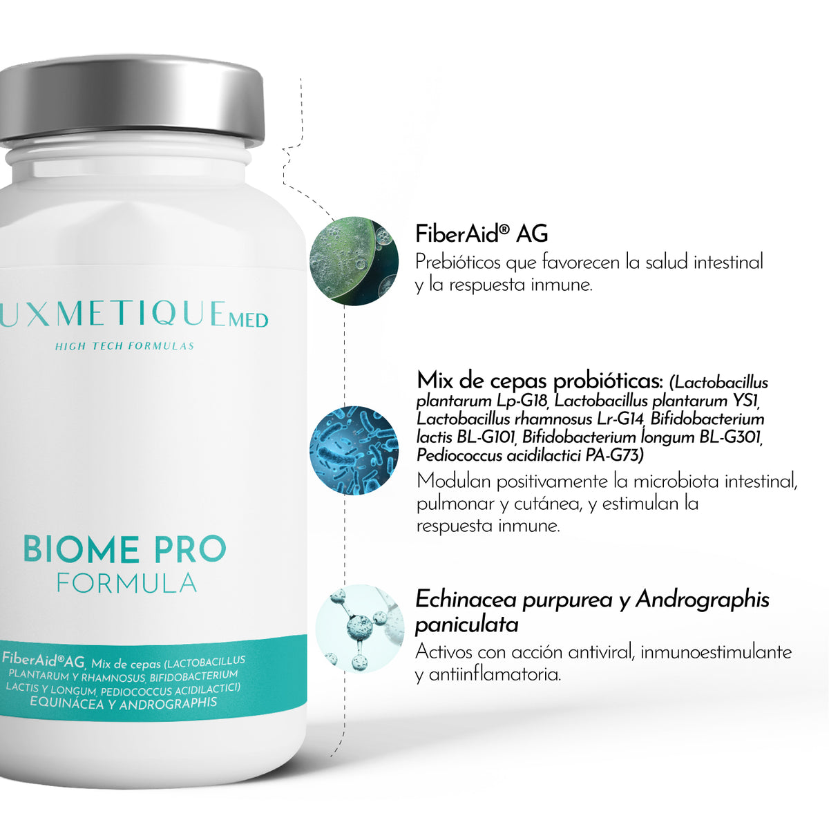 FÓRMULA BIOME PRO