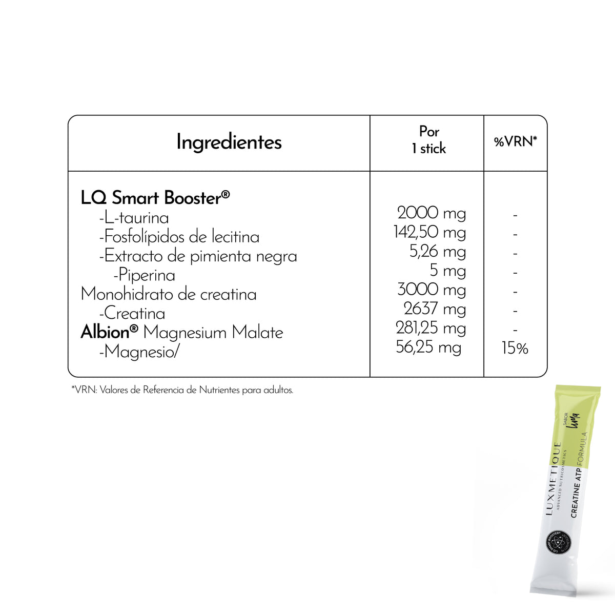 CREATINE ATP FORMULA