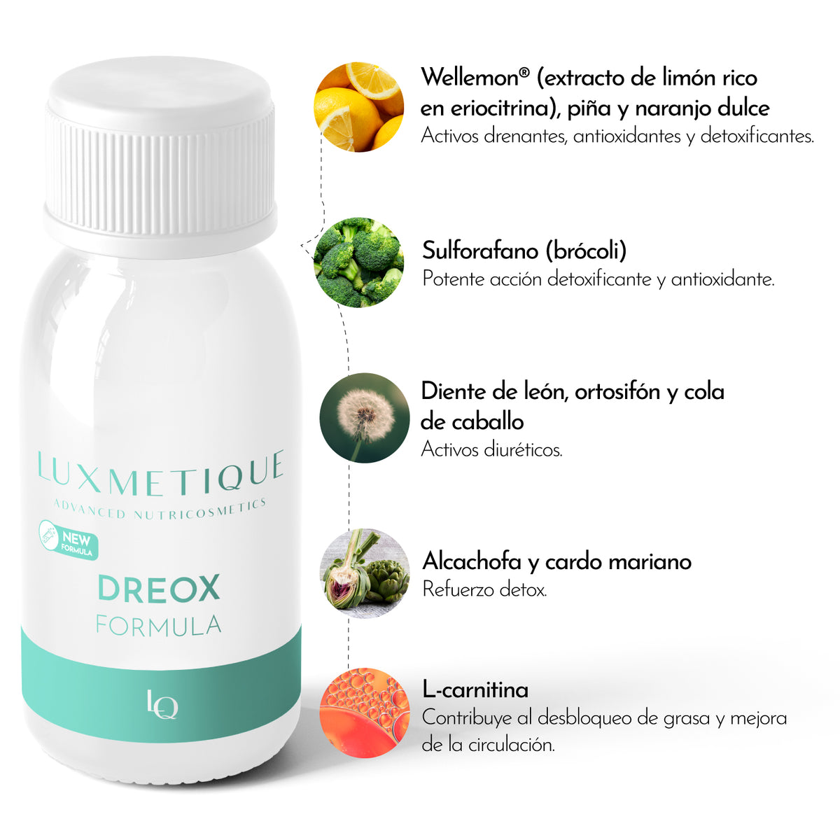 DREOX FORMULA