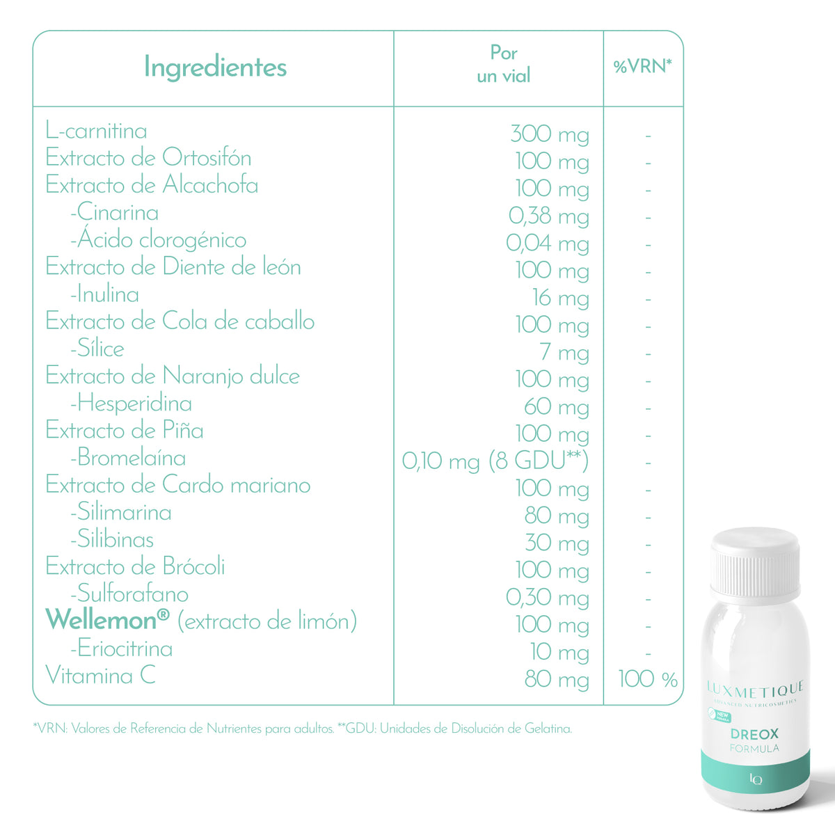 DREOX FORMULA