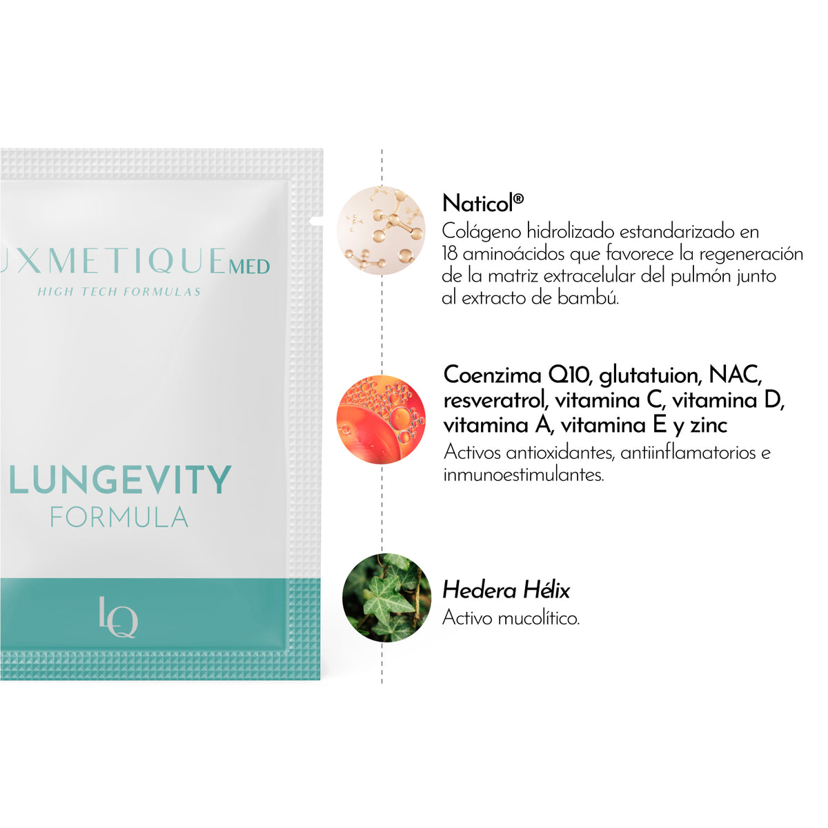 FÓRMULA LUNGEVITY