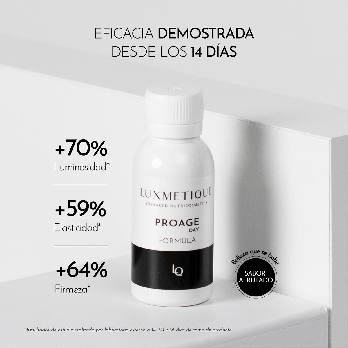 PROAGE DAY FORMULA