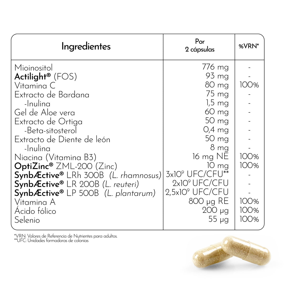 SKIN BARRIER FORMULA
