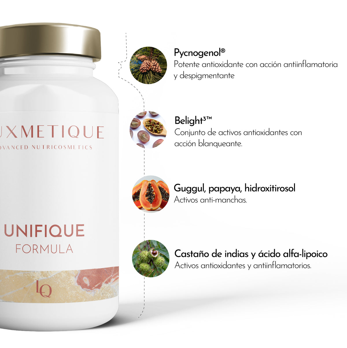 UNIFY FORMULA