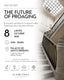 THE FUTURE OF PROAGING CONGRESS